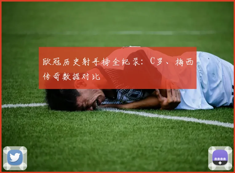 欧冠历史射手榜全纪录:C罗、梅西传奇数据对比